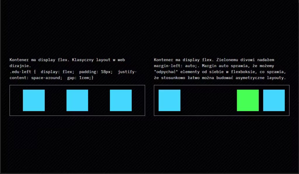 margin auto i flexbox